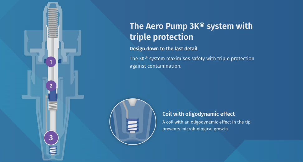 Aero Pump 3K triple-protection eye-drop bottle system for VIZOOVET PLUS