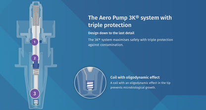 Aero Pump 3K triple-protection eye-drop bottle system for VIZOOVET PLUS